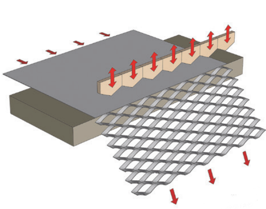 Winter Olympics special section | metal expanded net curtain wall (with material and structural analysis)(圖3)