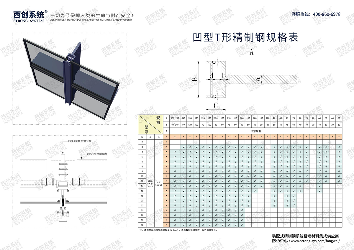 西創(chuàng)系統(tǒng)-凹型T形精致鋼型材規(guī)格表