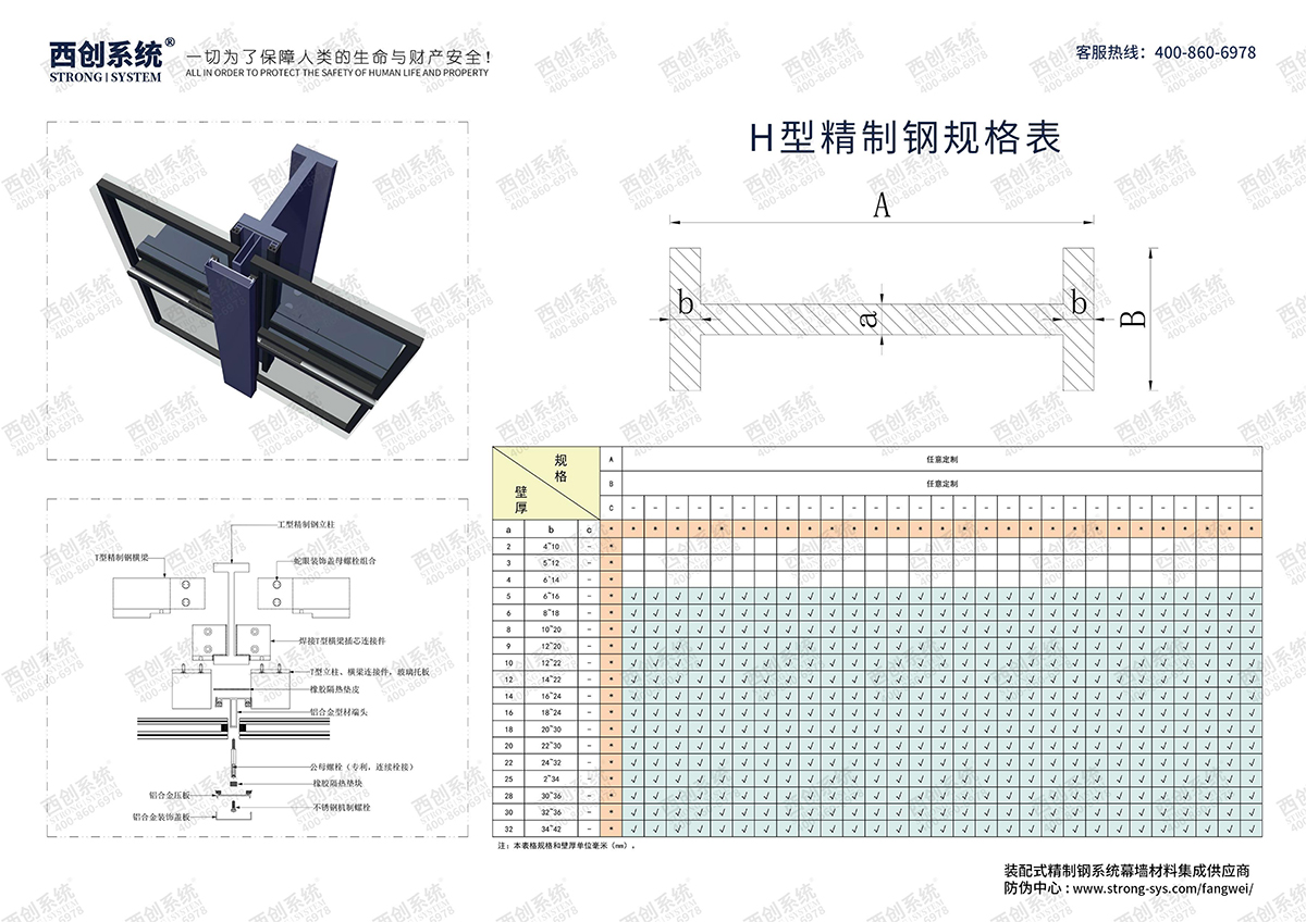 西創(chuàng)系統(tǒng)-H型精致鋼系統(tǒng)型材規(guī)格表
