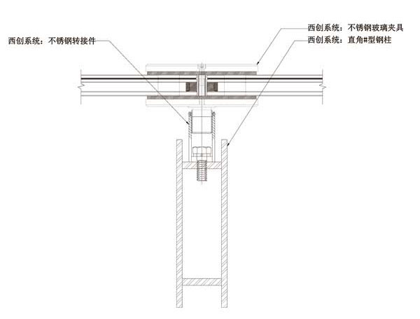 直角不銹鋼井型型材大跨度幕墻系統(tǒng)