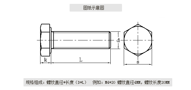 外六角螺栓(圖3)