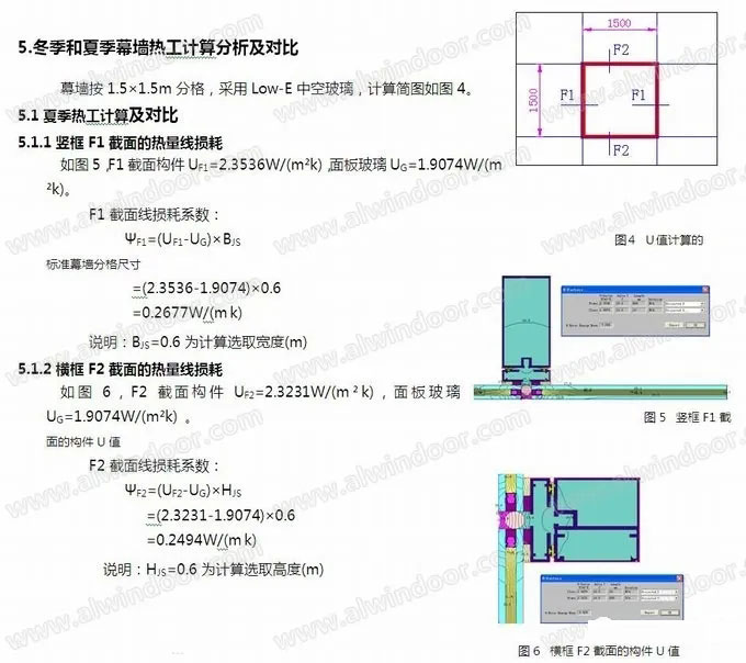 玻璃配置與分格對幕墻熱工性能的影響(圖5)