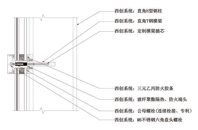 直角H型精制鋼大跨度幕墻系統(tǒng)(圖2)