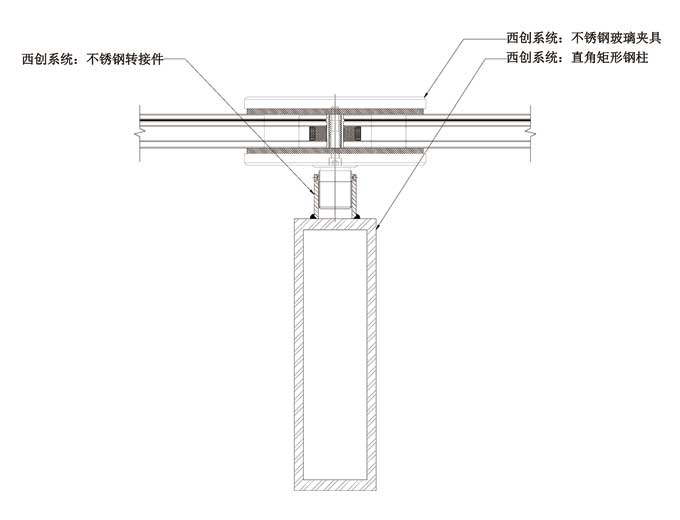 直角不銹鋼無橫梁大跨度幕墻系統(tǒng)(圖1)