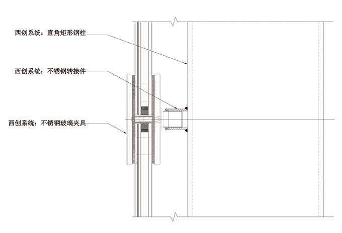 直角不銹鋼無橫梁大跨度幕墻系統(tǒng)(圖2)