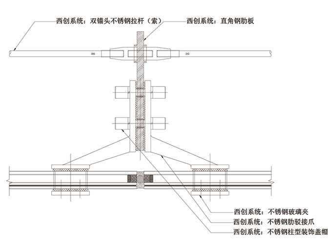 直角實腹鋼大跨度鎖桿穩(wěn)定幕墻系統(tǒng)(圖1)