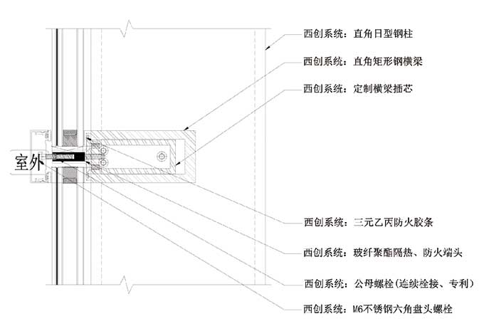 1直角日型精制鋼大跨度幕墻系統(tǒng)(圖2)