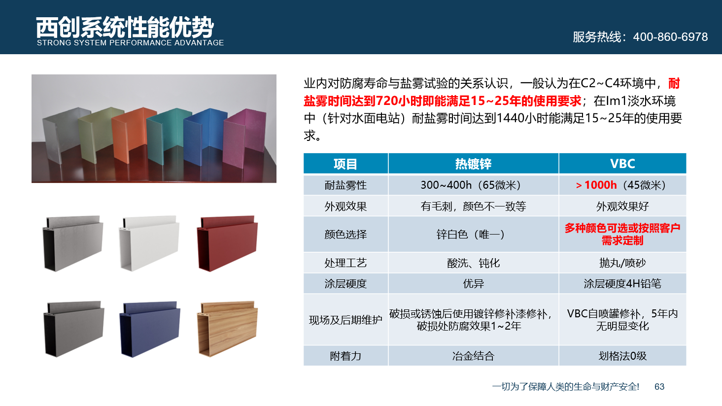 【西創(chuàng)系統(tǒng)】：論鋼材表皮防腐的重要性(圖9)