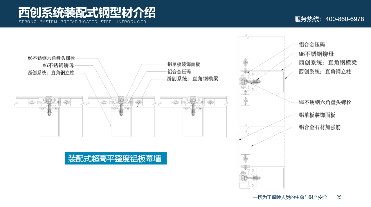 【西創(chuàng)系統(tǒng)】什么是裝配式幕墻直角方管型材，簡單拼裝，絕對不是(圖2)