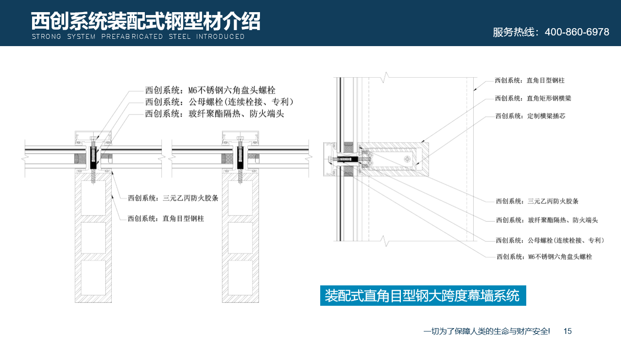 【西創(chuàng)系統(tǒng)】什么是裝配式幕墻直角方管型材，簡單拼裝，絕對不是(圖3)