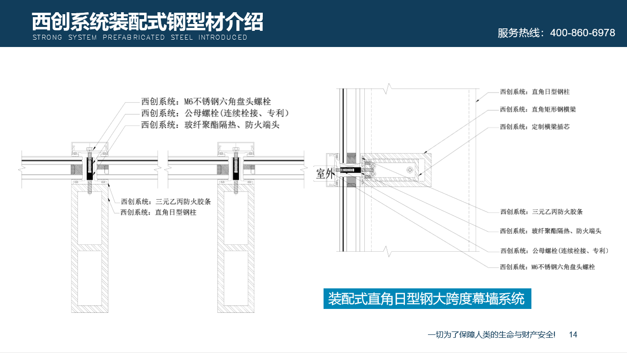 【西創(chuàng)系統(tǒng)】什么是裝配式幕墻直角方管型材，簡單拼裝，絕對不是(圖4)