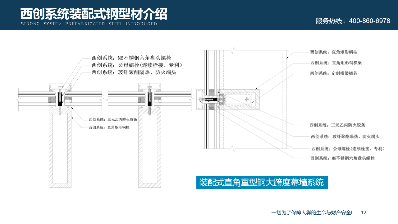 【西創(chuàng)系統(tǒng)】什么是裝配式幕墻直角方管型材，簡單拼裝，絕對不是(圖5)