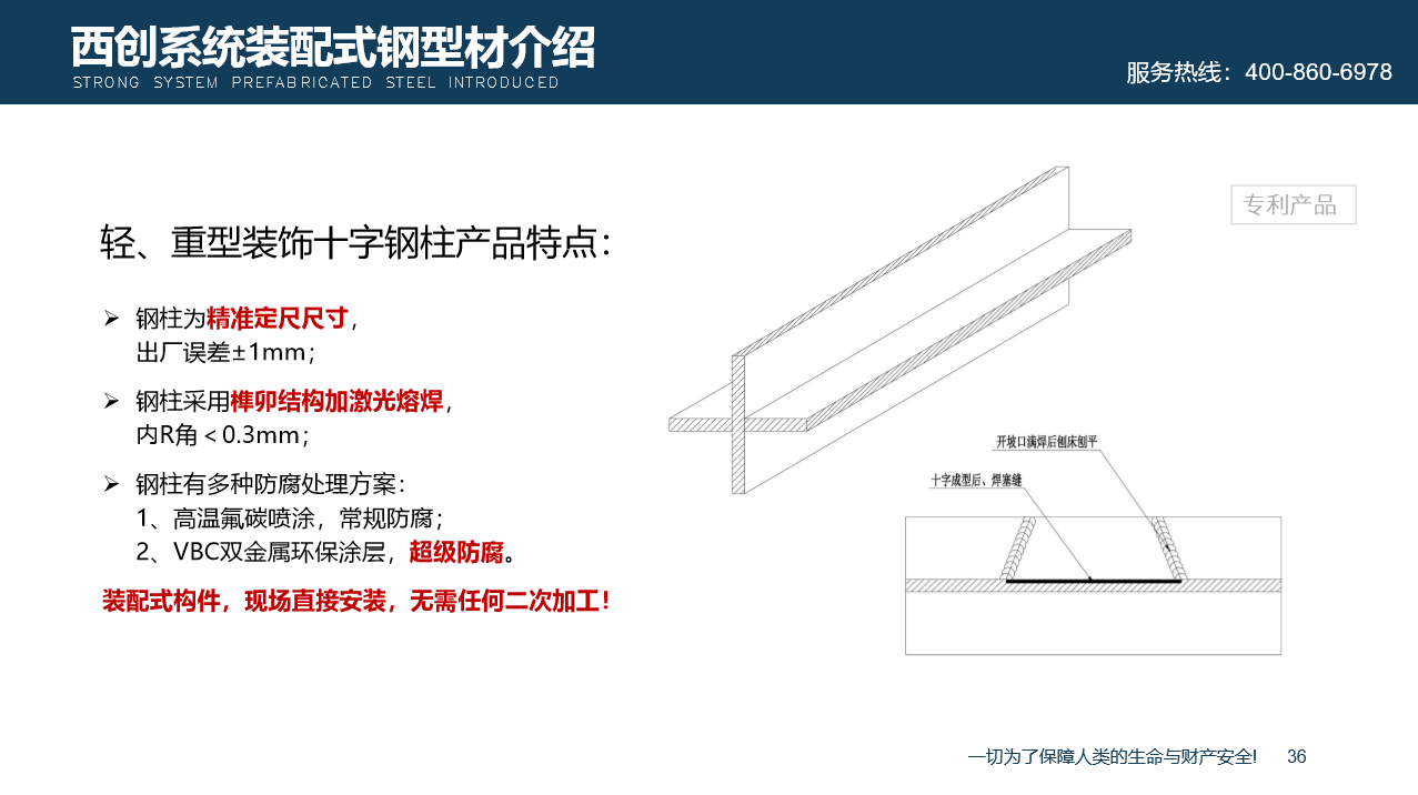 【西創(chuàng)系統(tǒng)】什么是裝配式幕墻直角方管型材，簡單拼裝，絕對不是(圖6)