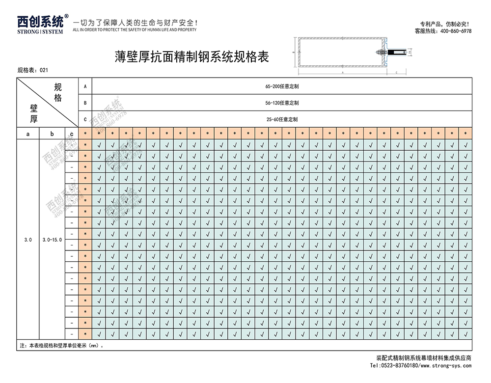 《最新規(guī)格型號(hào)一覽表》西創(chuàng)系統(tǒng)裝配式精制鋼直角方管精致鋼尖角方管（包含高精鋼、精密鋼、精細(xì)鋼）(圖22)