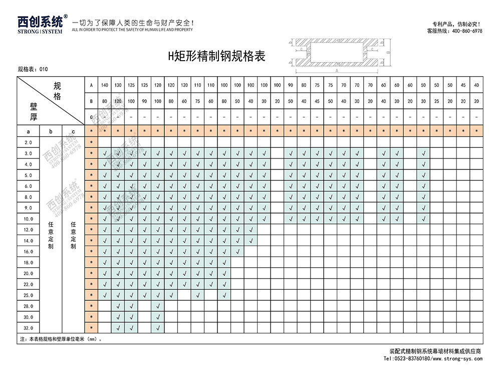 《最新規(guī)格型號(hào)一覽表》西創(chuàng)系統(tǒng)裝配式精制鋼直角方管精致鋼尖角方管（包含高精鋼、精密鋼、精細(xì)鋼）(圖11)