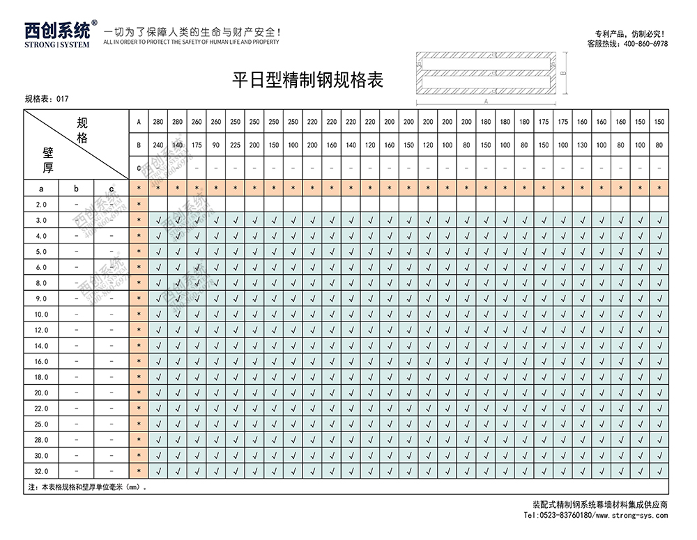 《最新規(guī)格型號(hào)一覽表》西創(chuàng)系統(tǒng)裝配式精制鋼直角方管精致鋼尖角方管（包含高精鋼、精密鋼、精細(xì)鋼）(圖18)