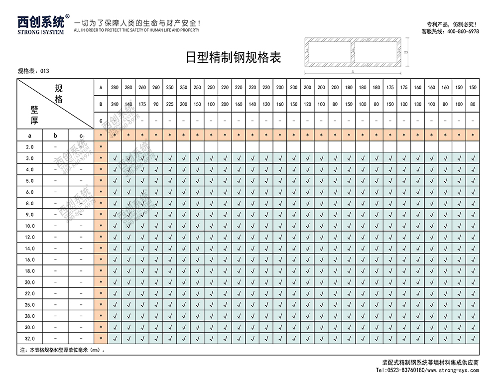 《最新規(guī)格型號(hào)一覽表》西創(chuàng)系統(tǒng)裝配式精制鋼直角方管精致鋼尖角方管（包含高精鋼、精密鋼、精細(xì)鋼）(圖14)