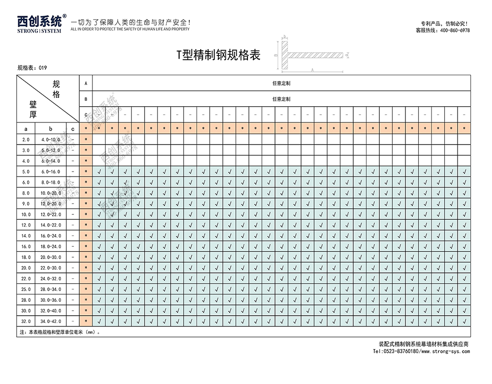 《最新規(guī)格型號(hào)一覽表》西創(chuàng)系統(tǒng)裝配式精制鋼直角方管精致鋼尖角方管（包含高精鋼、精密鋼、精細(xì)鋼）(圖20)