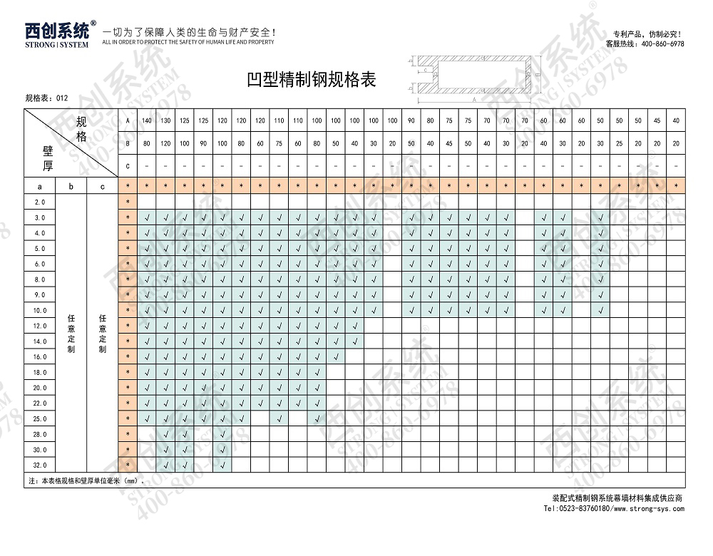 西創(chuàng)系統(tǒng)凹型矩形幕墻精制鋼幕墻型材(圖5)