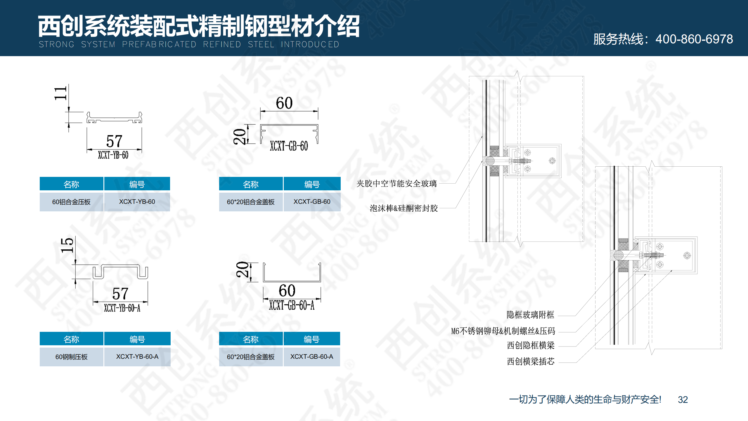 裝配式精制鋼型材的特點及性能優(yōu)勢(圖33)