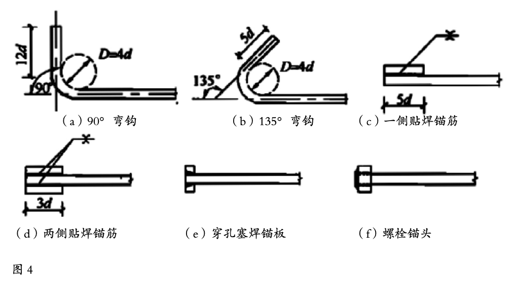 雨篷 | 輕鋼雨篷設(shè)計(jì)的常見問題及解決方案-西創(chuàng)系統(tǒng)(圖9)