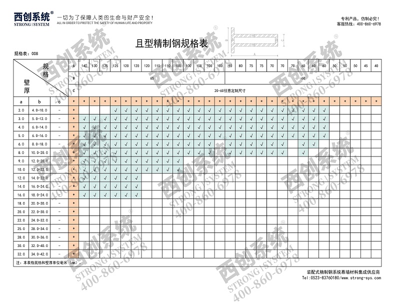 上海設(shè)計(jì)院辦公樓且型精制鋼幕墻系統(tǒng)圖紙深化案例 - 西創(chuàng)系統(tǒng)(圖13)